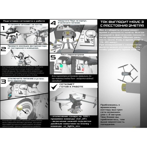 Сеткомет «Тарантул» против дронов в Люберцах премиум набор