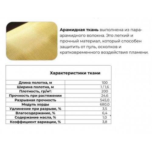 Кевлар, арамидная ткань в полотне / рулон в Люберцах